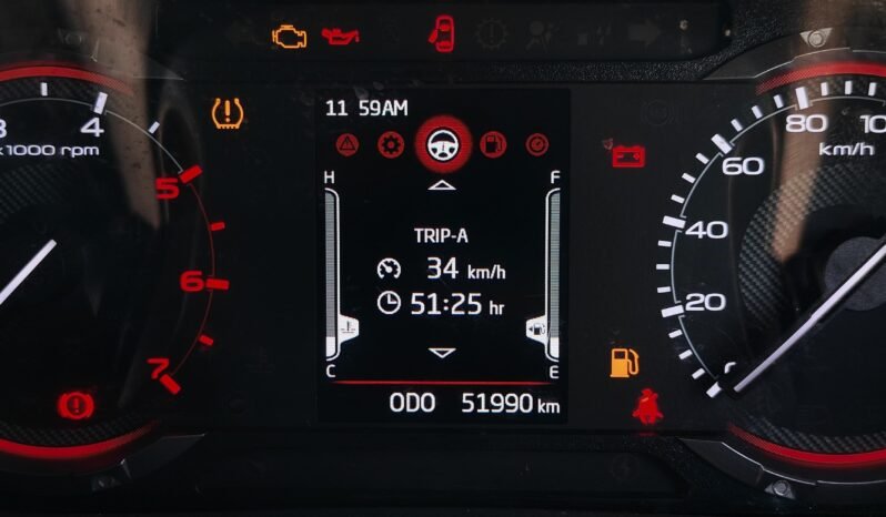 
								THAR LXI DMT 4WD 2022 MODEL DIESEL full									